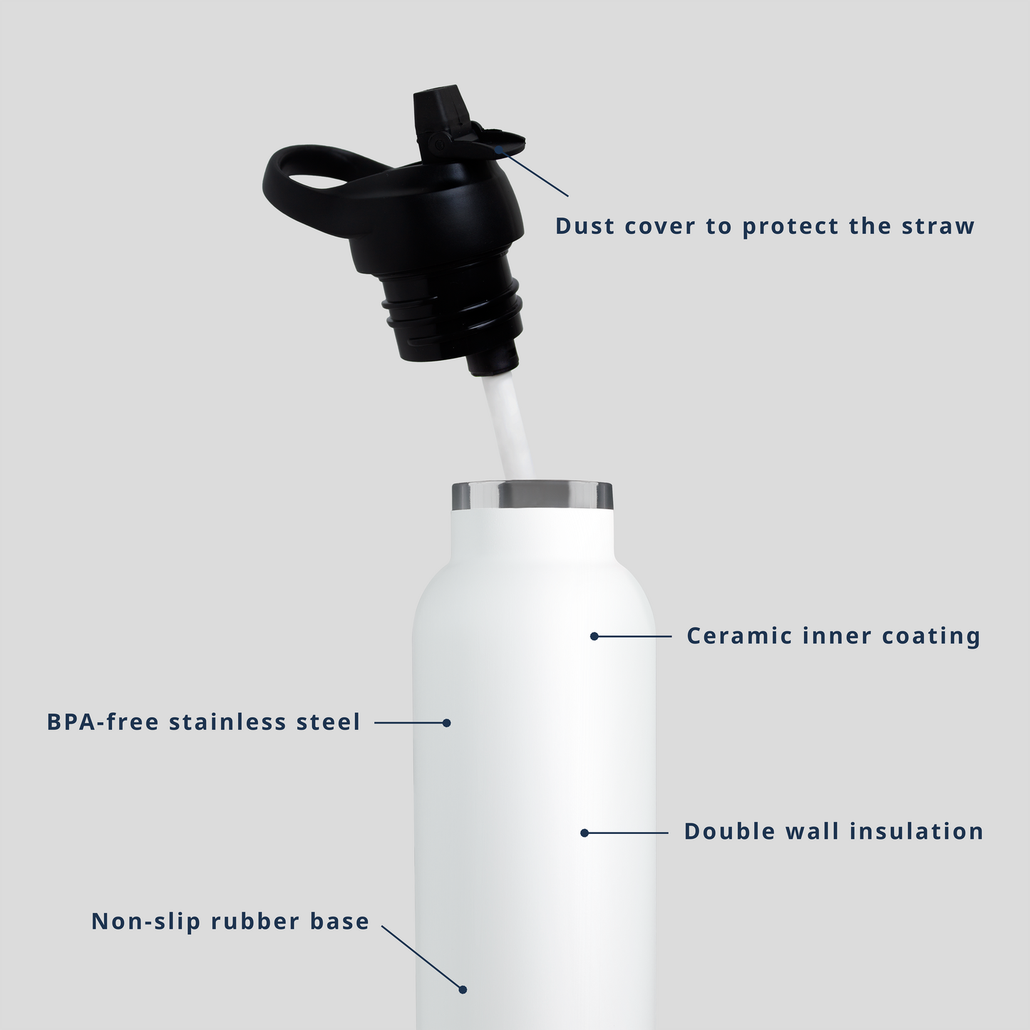 ePureFlow 20oz white water bottle with highlight features