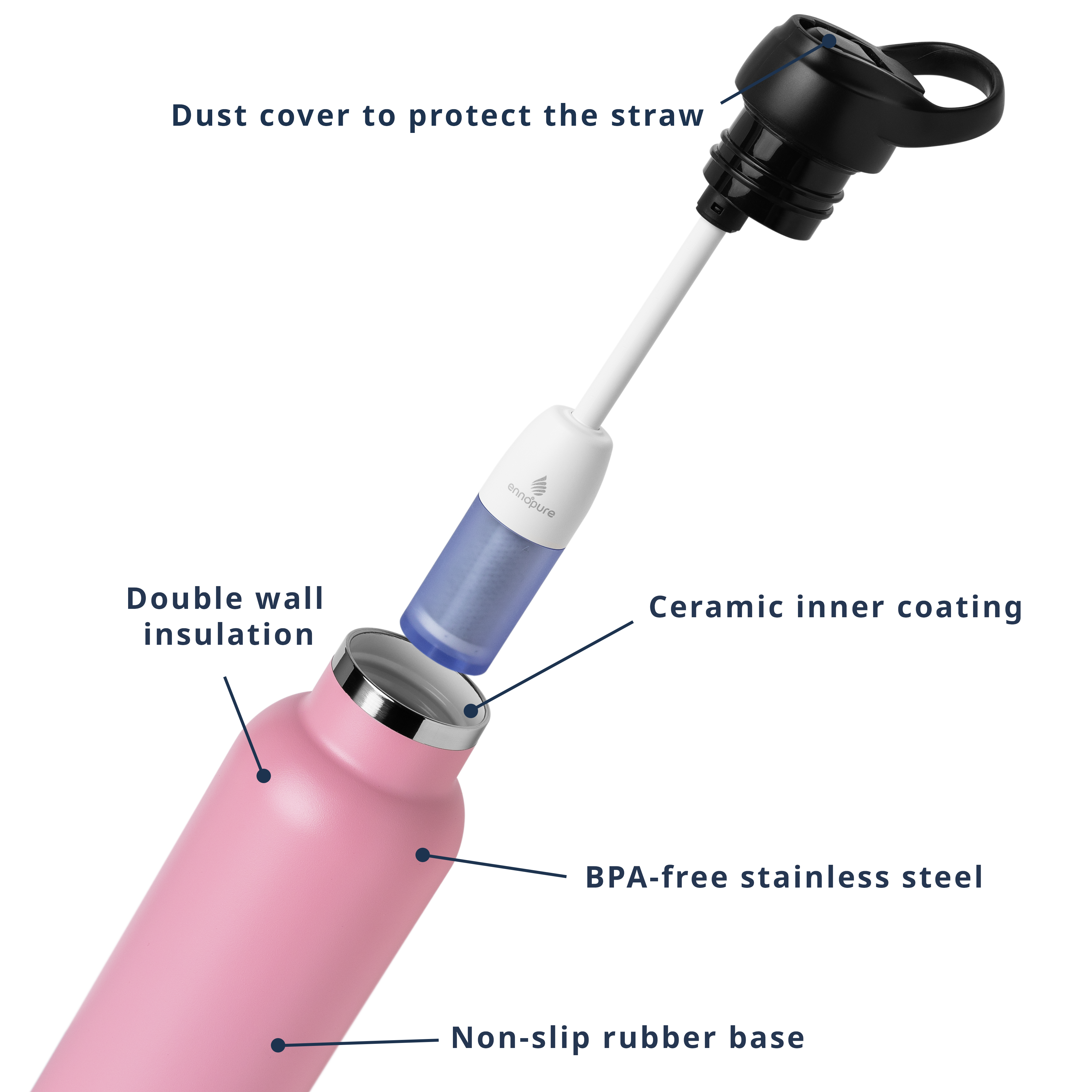 ePureFlow 20oz pink water bottle with highlight features