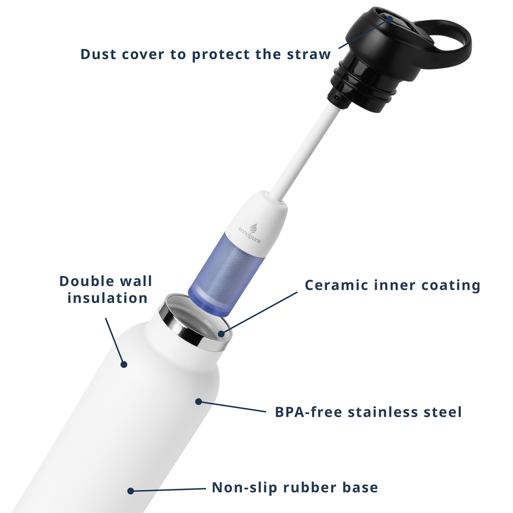 ePureFlow 20oz white water bottle with highlight features